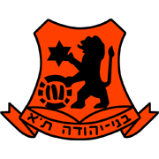 里雄莱锡安夏普尔